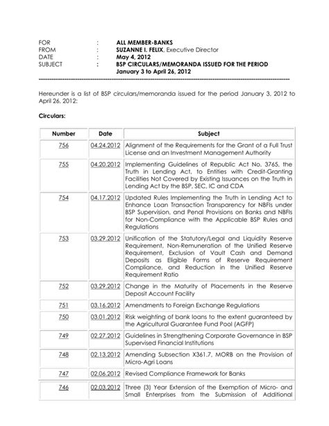 bsp circulars.